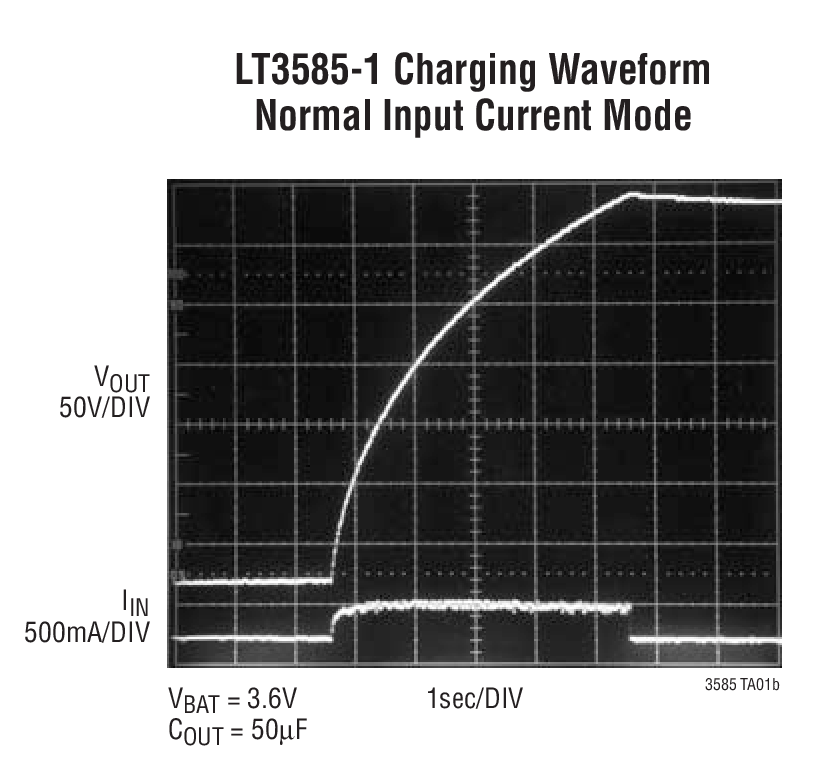 LT3585-0Ӧͼ